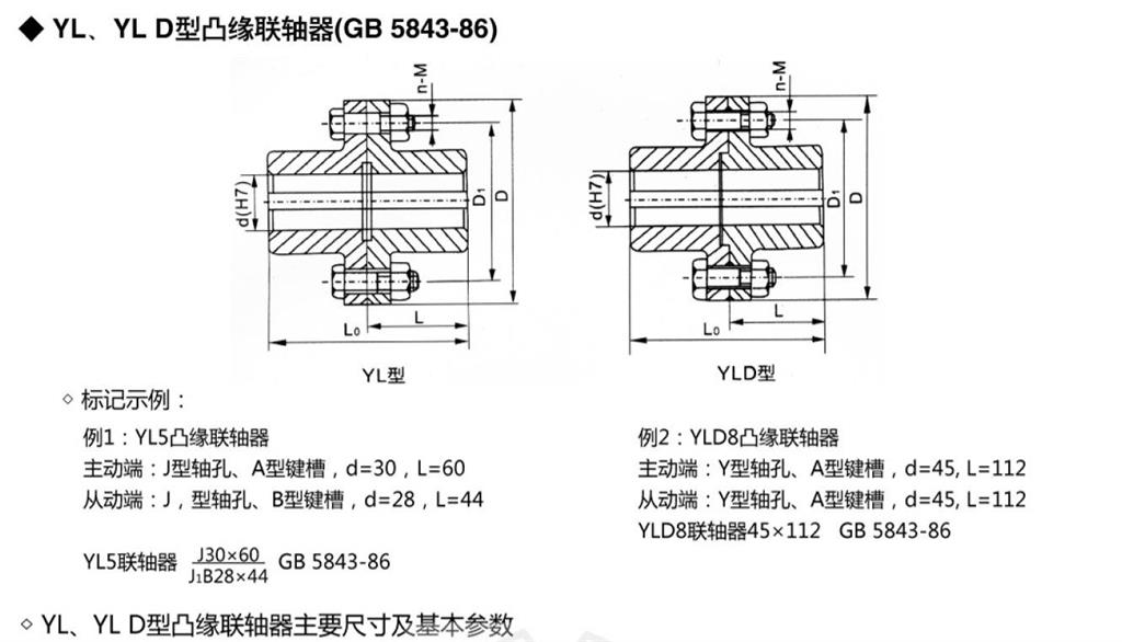 YL，yld凸緣聯(lián)軸器外形尺寸圖示 